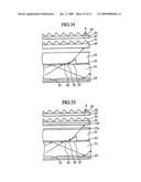 Planar Light Emitting Element, Image Display Element, and Image Display Device Using the Same diagram and image