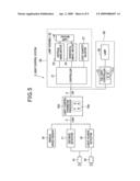 SYSTEM FOR CONTROLLING LIGHT QUANTITY OF HEADLIGHT diagram and image
