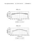 PLANAR LIGHTING DEVICE diagram and image