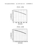 PLANAR LIGHTING DEVICE diagram and image