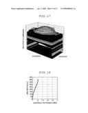 PLANAR LIGHTING DEVICE diagram and image