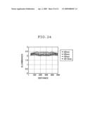 PLANAR LIGHTING DEVICE diagram and image