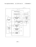 ELECTRONIC DEVICE WITH AN ALARM CLOCK FUNCTION AND METHOD OF CONTROLLING THE FUNCTION diagram and image