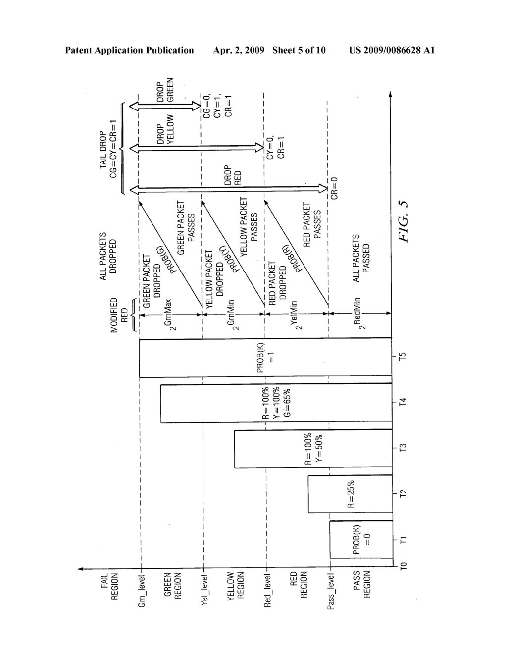 Apparatus and methods for scheduling packets in a broadband data stream - diagram, schematic, and image 06