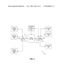 Intelligent collection and management of flow statistics diagram and image