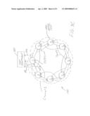 HIGH-INTEGRITY SELF-TEST IN A NETWORK HAVING A BRAIDED-RING TOPOLOGY diagram and image