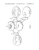 Handover processing system in mobile communication system diagram and image