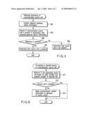 Handover processing system in mobile communication system diagram and image