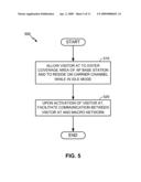 SYSTEM AND METHOD TO FACILITATE HANDLING OF ACCESS TERMINALS CAMPED ONTO AN ACCESS POINT BASE STATION diagram and image