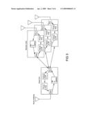 System and method for RF space protection and control diagram and image