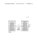 METHOD AND APPARATUS FOR USING AN UNIQUE INDEX SET FOR PSC SEQUENCE IN A WIRELESS COMMUNICATION SYSTEM diagram and image