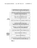 METHOD AND APPARATUS FOR USING AN UNIQUE INDEX SET FOR PSC SEQUENCE IN A WIRELESS COMMUNICATION SYSTEM diagram and image