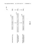 METHOD AND APPARATUS FOR USING AN UNIQUE INDEX SET FOR PSC SEQUENCE IN A WIRELESS COMMUNICATION SYSTEM diagram and image