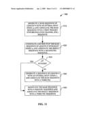 METHOD AND APPARATUS FOR USING AN UNIQUE INDEX SET FOR PSC SEQUENCE IN A WIRELESS COMMUNICATION SYSTEM diagram and image