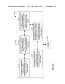 METHOD AND APPARATUS FOR USING AN UNIQUE INDEX SET FOR PSC SEQUENCE IN A WIRELESS COMMUNICATION SYSTEM diagram and image