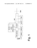 Dynamic initiation of I1-ps signaling in IMS centralized services diagram and image