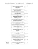 SYSTEM AND METHOD TO DETERMINE A LOCATION ASSOCIATED WITH AN INTERNET PHONE diagram and image