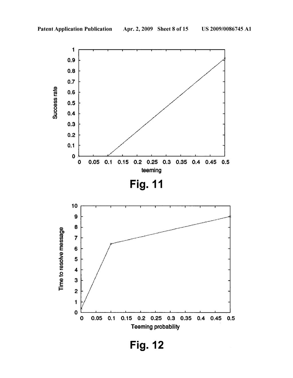 Method and a system for matching between network nodes - diagram, schematic, and image 09