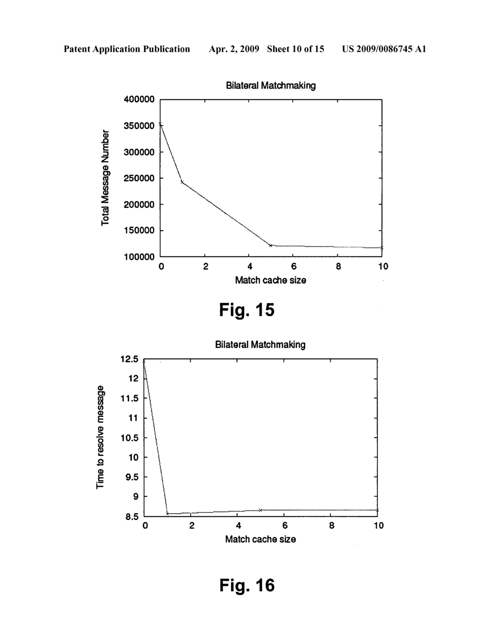 Method and a system for matching between network nodes - diagram, schematic, and image 11