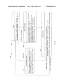 Adaptive Interrupt On Serial Rapid Input/Output (SRIO) Endpoint diagram and image