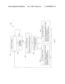 Adaptive Interrupt On Serial Rapid Input/Output (SRIO) Endpoint diagram and image