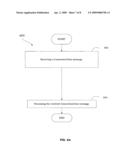 METHOD AND APPARATUS OF TRANSMITTING AND RECEIVING CONNECTIONCLOSE MESSAGE IN WIRELESS COMMUNICATION SYSTEMS diagram and image