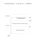 Retransmission in data communication systems diagram and image