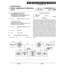 Synchronization system, synchronization signal transmitter, clock supplier, and synchronization method diagram and image