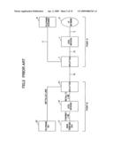 Synchronization system, synchronization signal transmitter, clock supplier, and synchronization method diagram and image