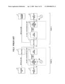 Synchronization system, synchronization signal transmitter, clock supplier, and synchronization method diagram and image