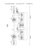 Synchronization system, synchronization signal transmitter, clock supplier, and synchronization method diagram and image