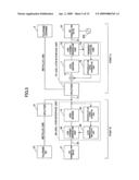 Synchronization system, synchronization signal transmitter, clock supplier, and synchronization method diagram and image