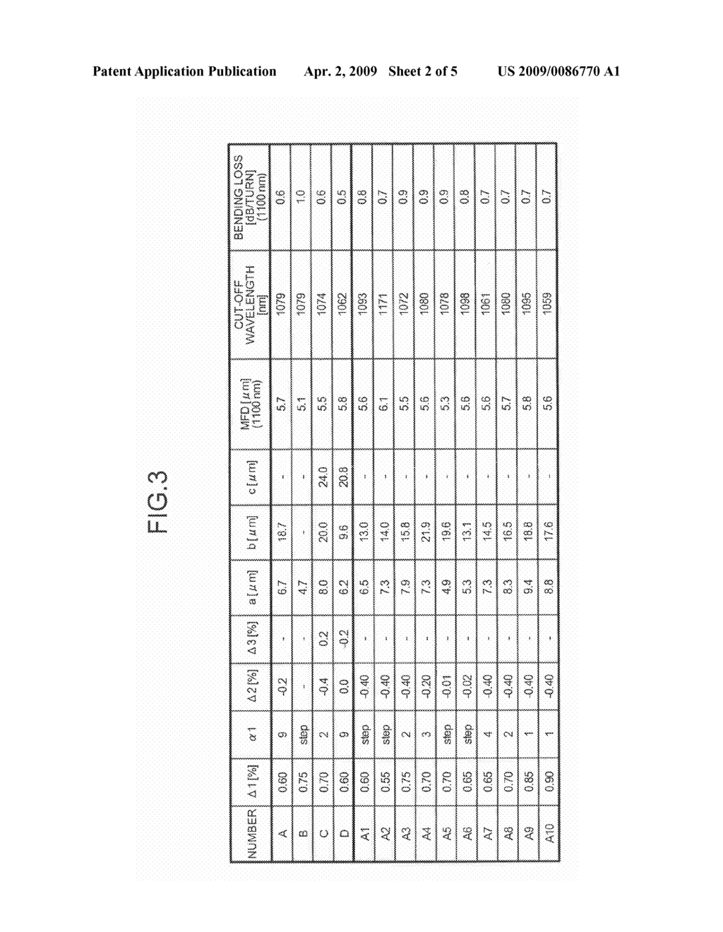 OPTICAL FIBER AND OPTICAL FIBER RIBBON, AND OPTICAL INTERCONNECTION SYSTEM - diagram, schematic, and image 03