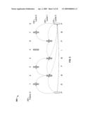 Video Compression and Transmission Techniques diagram and image