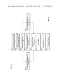 Video Compression and Transmission Techniques diagram and image