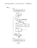 Video Compression and Transmission Techniques diagram and image