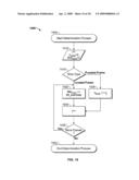 Video Compression and Transmission Techniques diagram and image