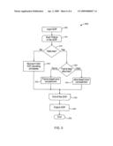 Method and Apparatus for Optimization of Frame Selection for Flexible Macroblock Ordering (FMO) Video Encoding diagram and image