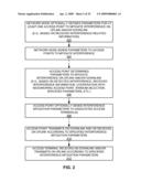 INTERFERENCE MANAGEMENT UTILIZING POWER AND ATTENUATION PROFILES diagram and image