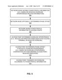 INTERFERENCE MANAGEMENT UTILIZING POWER AND ATTENUATION PROFILES diagram and image