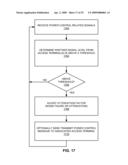 INTERFERENCE MANAGEMENT UTILIZING POWER AND ATTENUATION PROFILES diagram and image