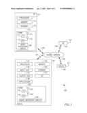 DEVICE, SYSTEM, AND METHOD OF FLICKER NOISE MITIGATION diagram and image