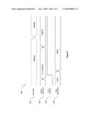 Method for binary clock and data recovery for fast acquisition and small tracking error diagram and image