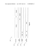 Method for binary clock and data recovery for fast acquisition and small tracking error diagram and image