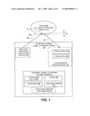 Combining X-Ray fluorescence visualizer, imager, or information provider diagram and image