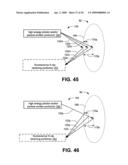 Time of flight aspects for X-Ray fluorescence visualizer, imager, or information provider diagram and image