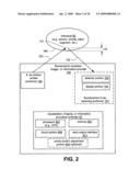 Portable aspects for x-ray fluorescence visualizer, imager, or information provider diagram and image