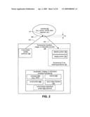 X-ray fluorescence visualizing, imaging, or information providing of chemicals, compounds, or biological materials diagram and image