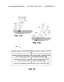 X-ray fluorescence visualizing, imaging, or information providing of chemicals, compounds, or biological materials diagram and image