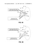 X-ray fluorescence visualizing, imaging, or information providing of chemicals, compounds, or biological materials diagram and image